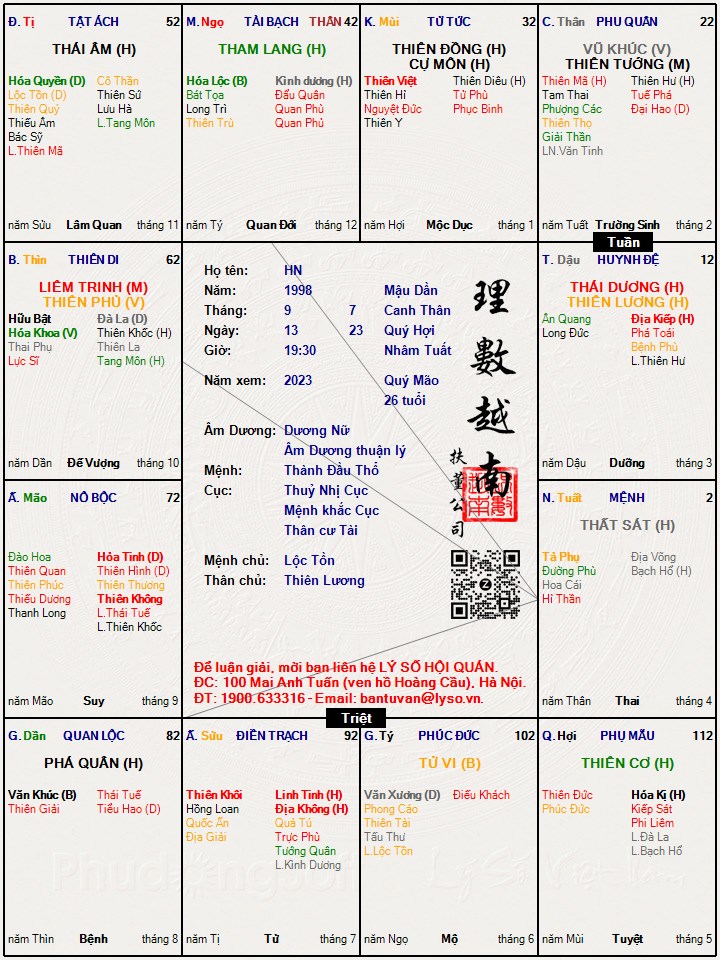 Hình ảnh