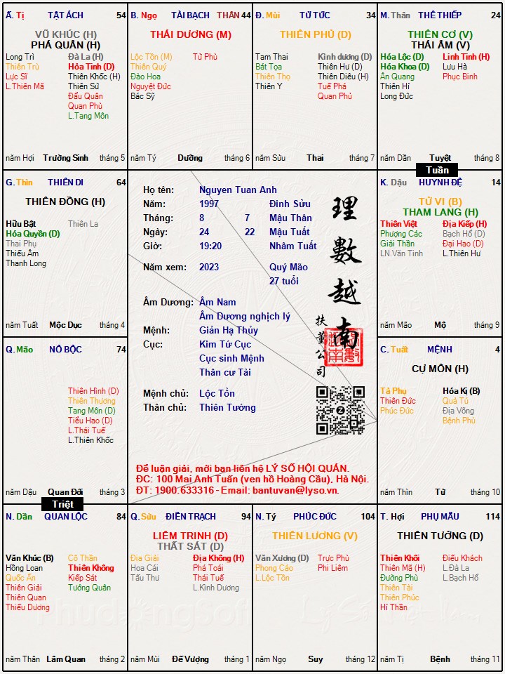 Hình ảnh