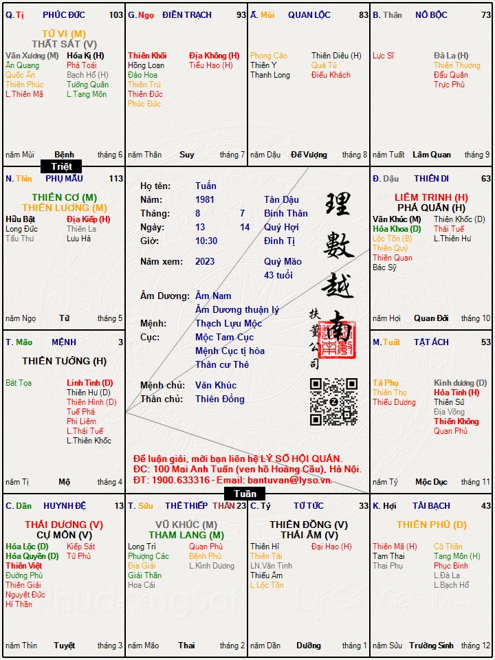 Hình ảnh