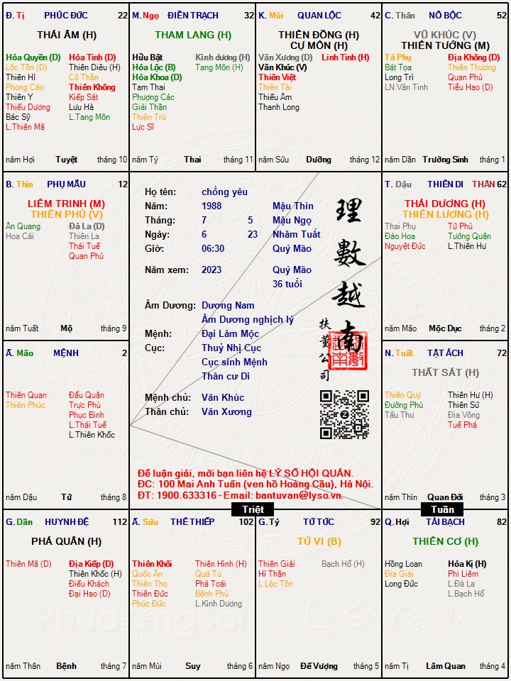 Hình ảnh