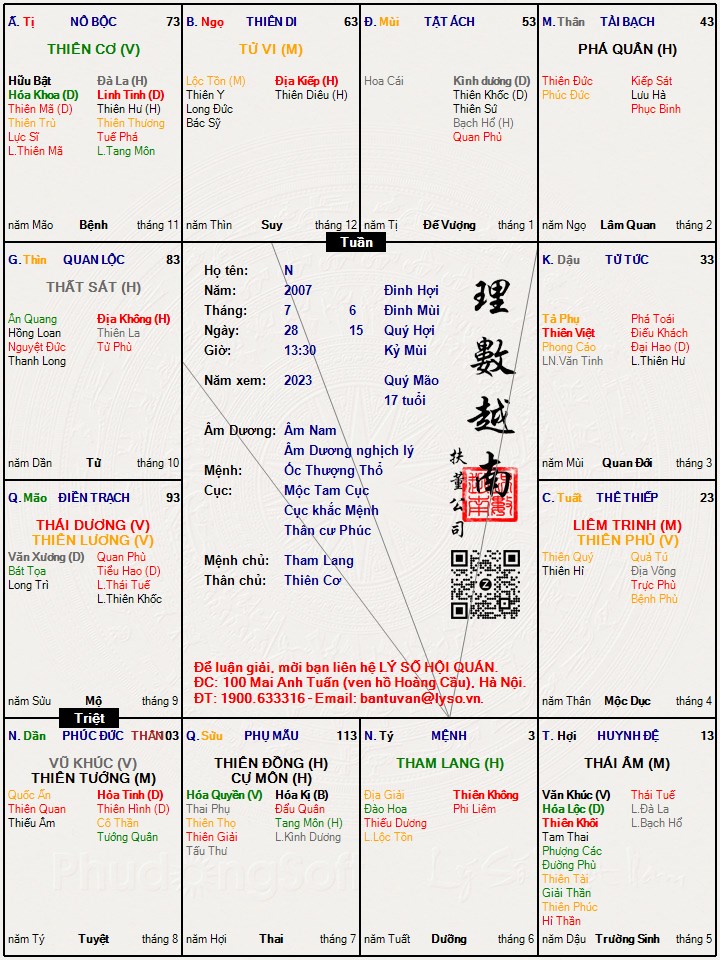 Hình ảnh