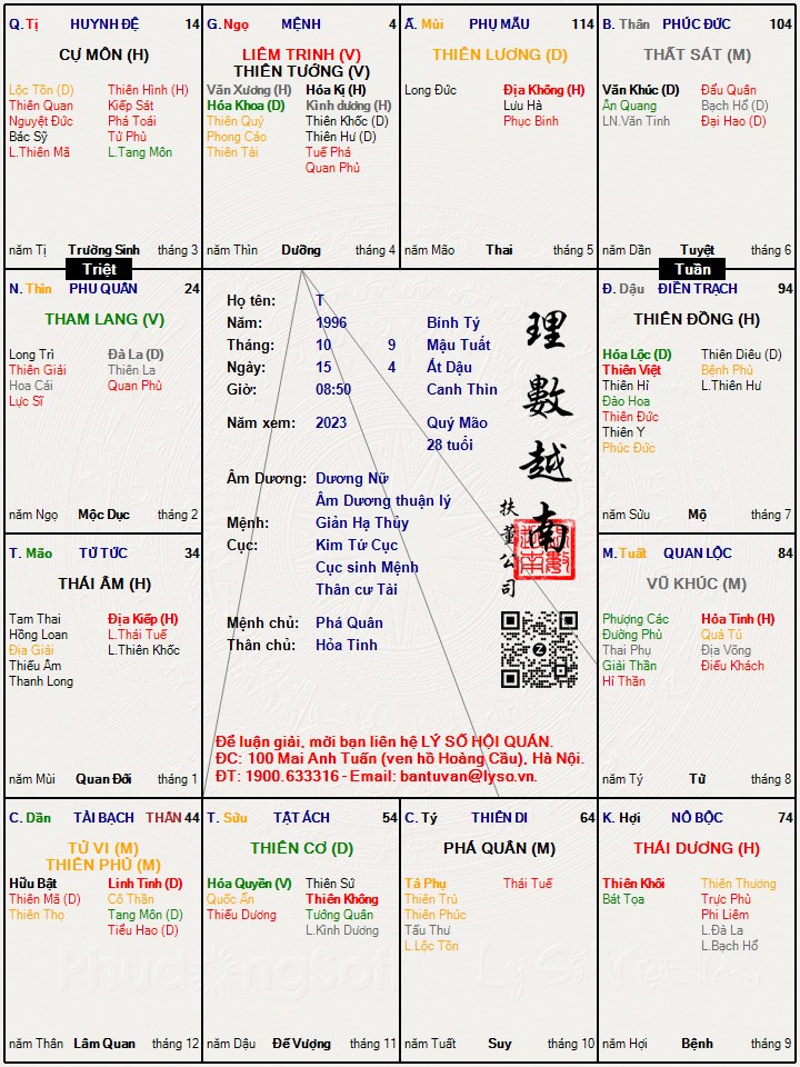 Hình ảnh