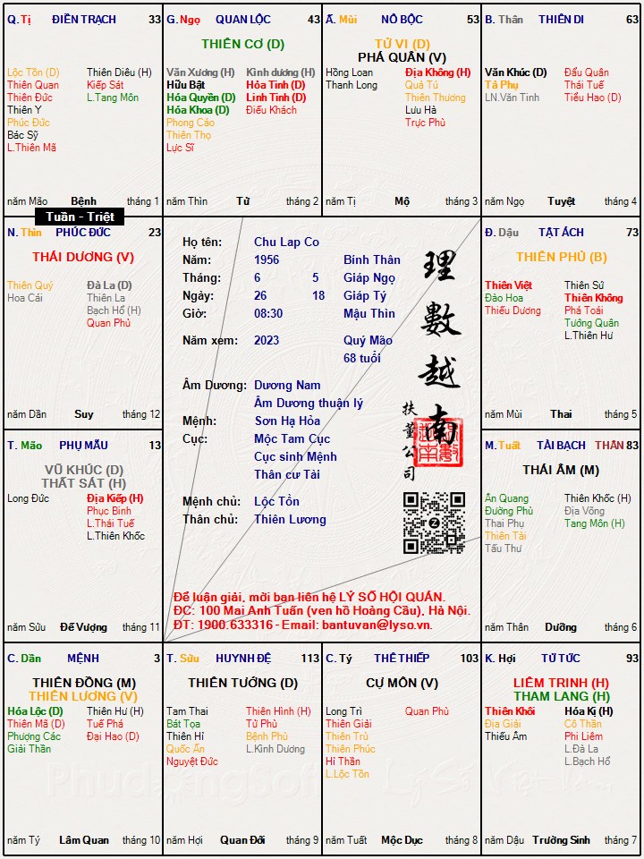 Hình ảnh