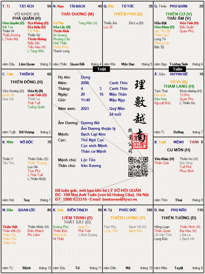 Hình ảnh