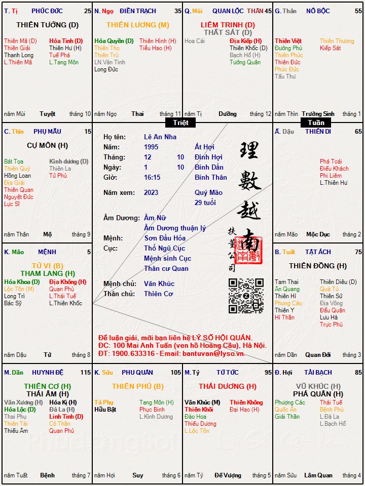 Hình ảnh