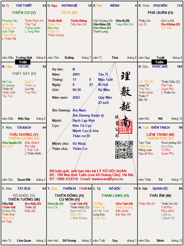 Hình ảnh