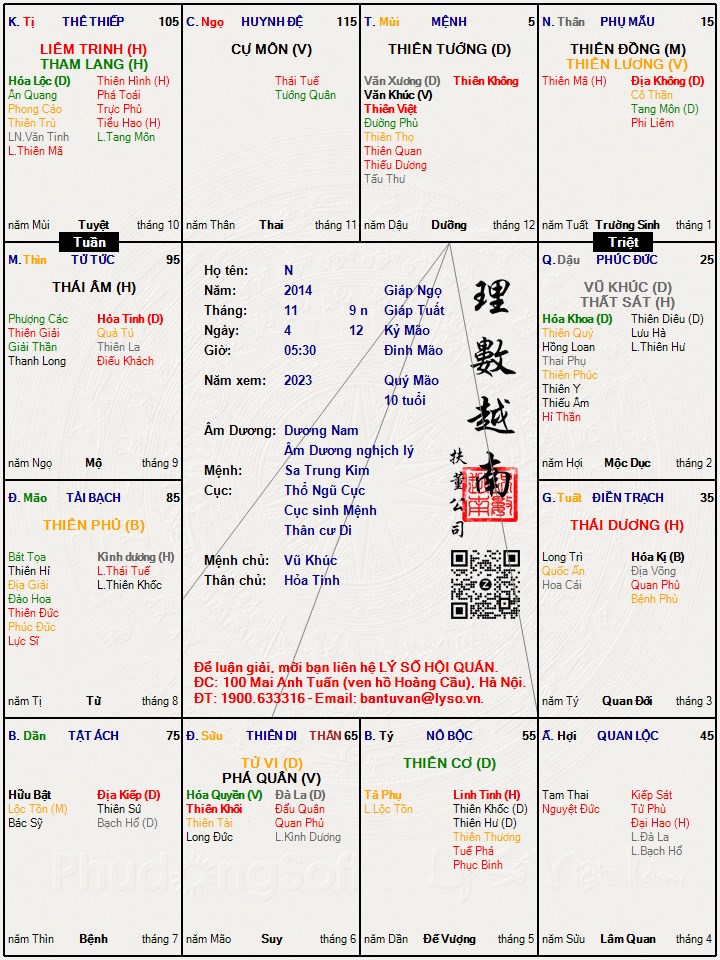 Hình ảnh