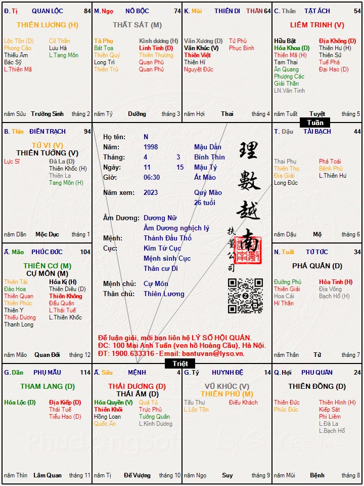 Hình ảnh