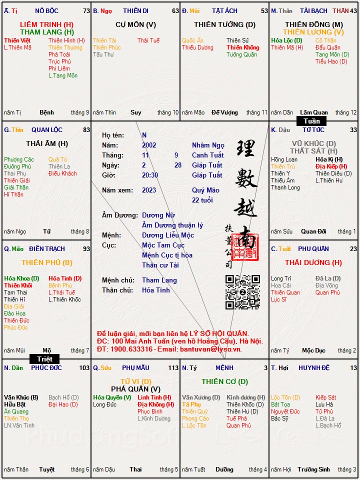 Hình ảnh