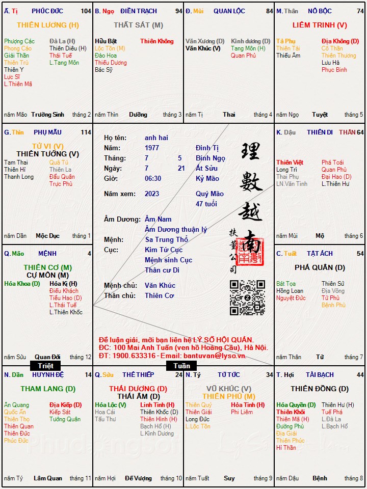 Hình ảnh