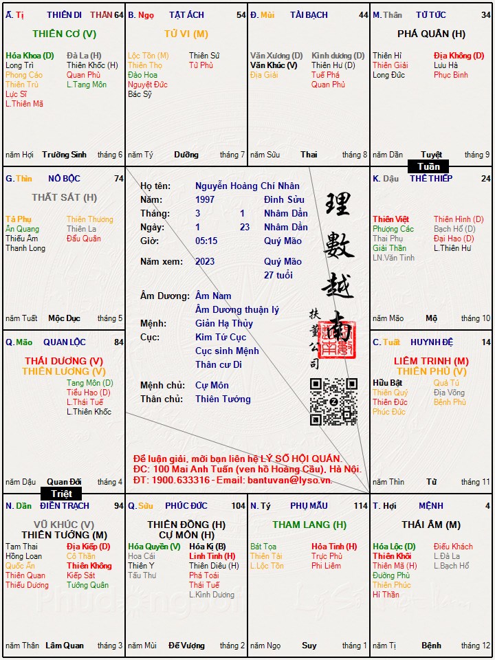 Hình ảnh