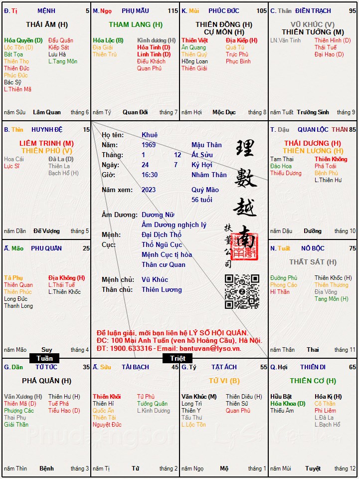 Hình ảnh