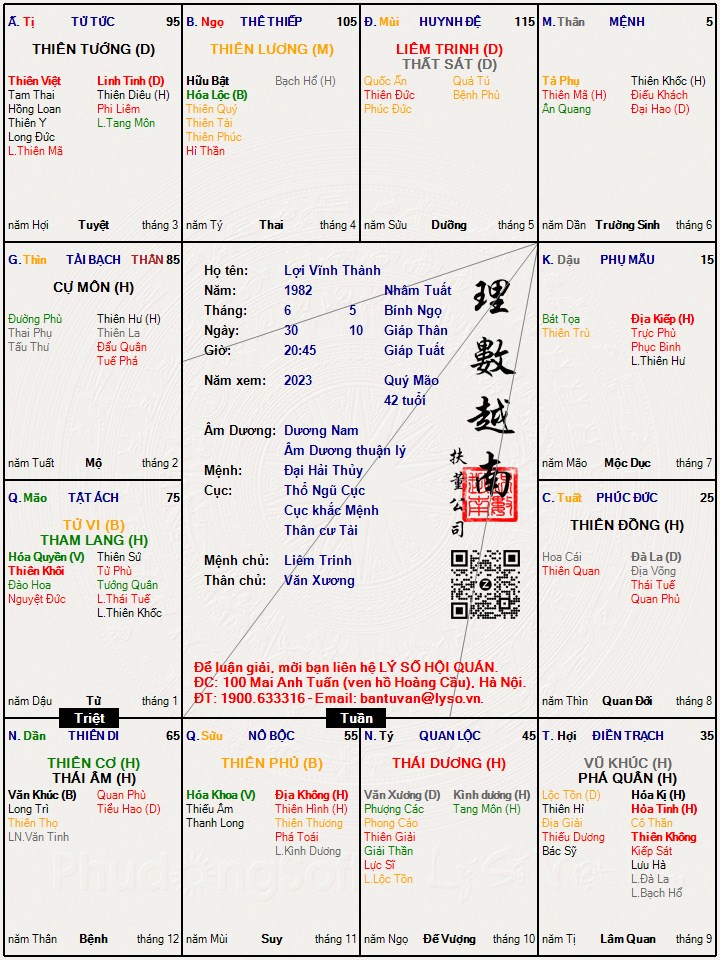 Hình ảnh