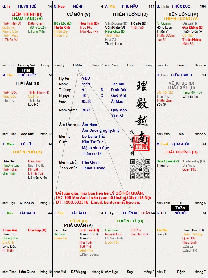 Hình ảnh