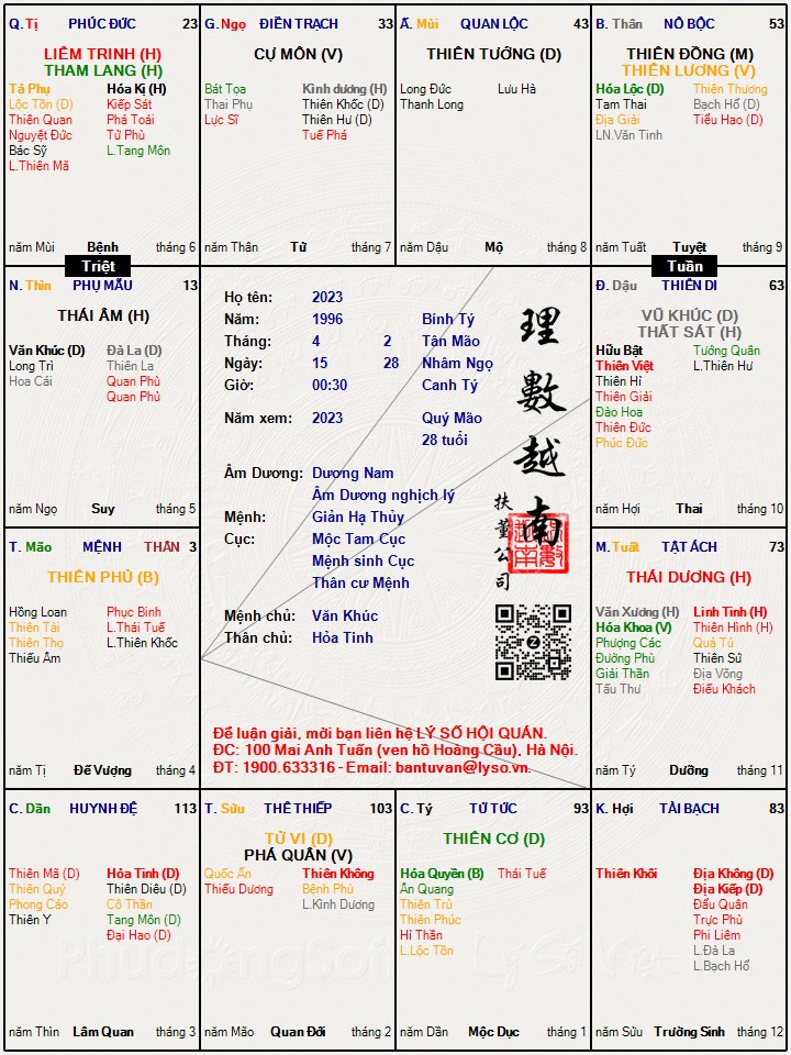 Hình ảnh