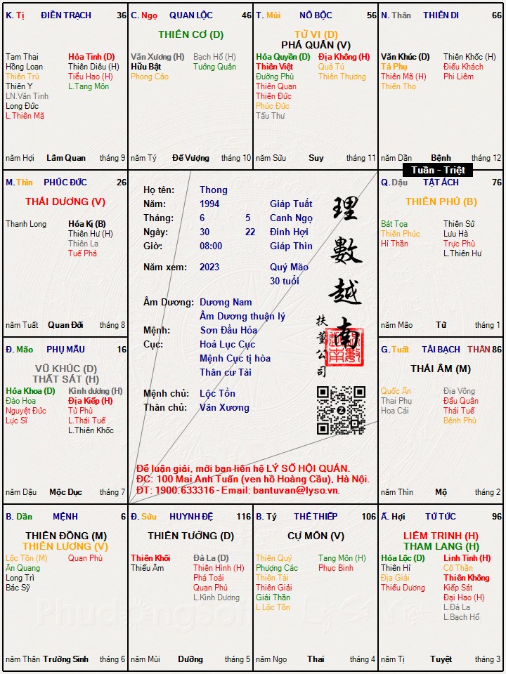 Hình ảnh