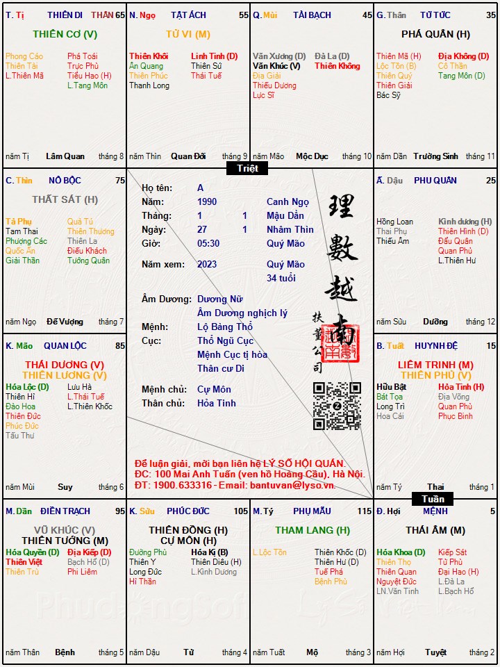 Hình ảnh