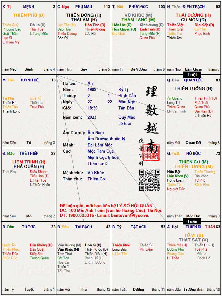 Hình ảnh
