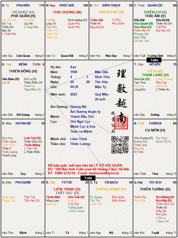 Hình ảnh