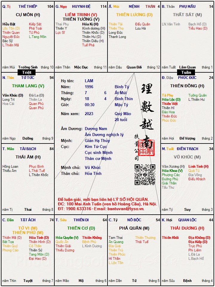Hình ảnh