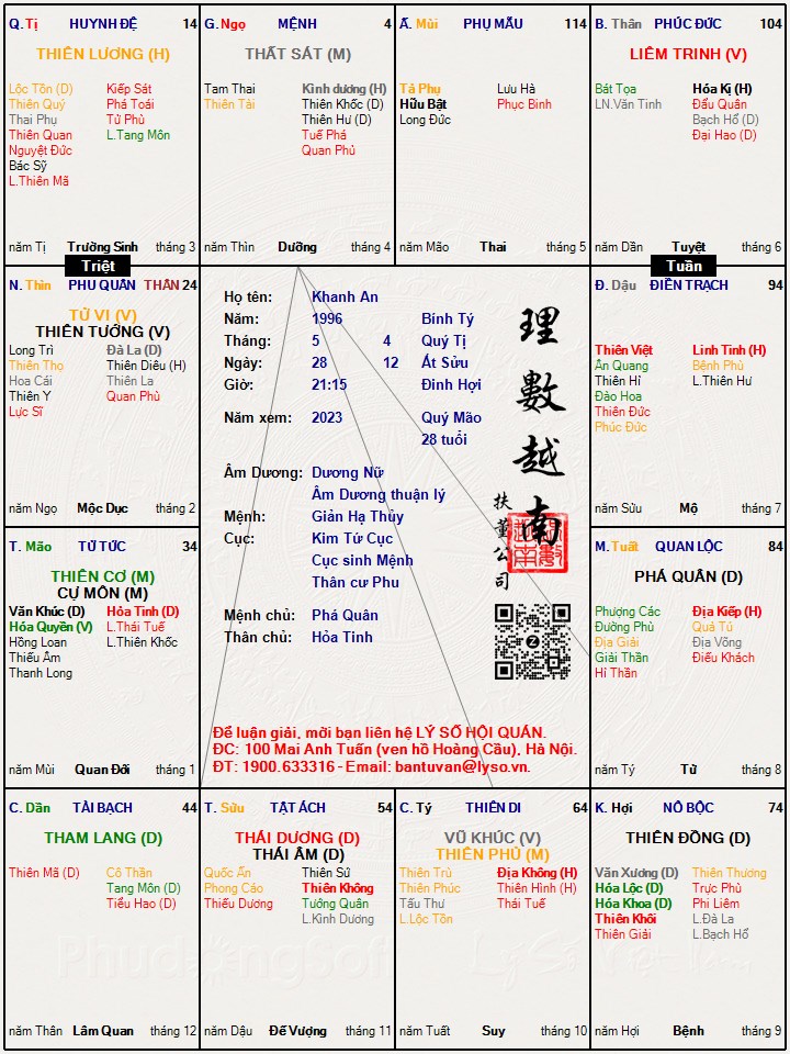 Hình ảnh
