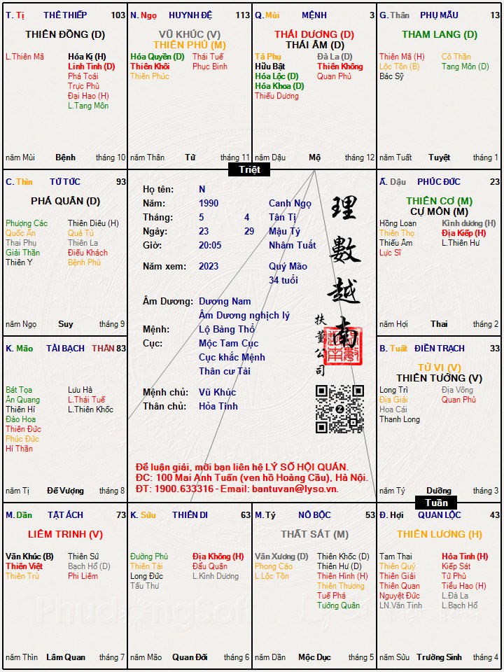 Hình ảnh