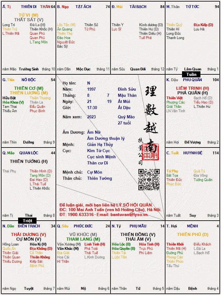 Hình ảnh