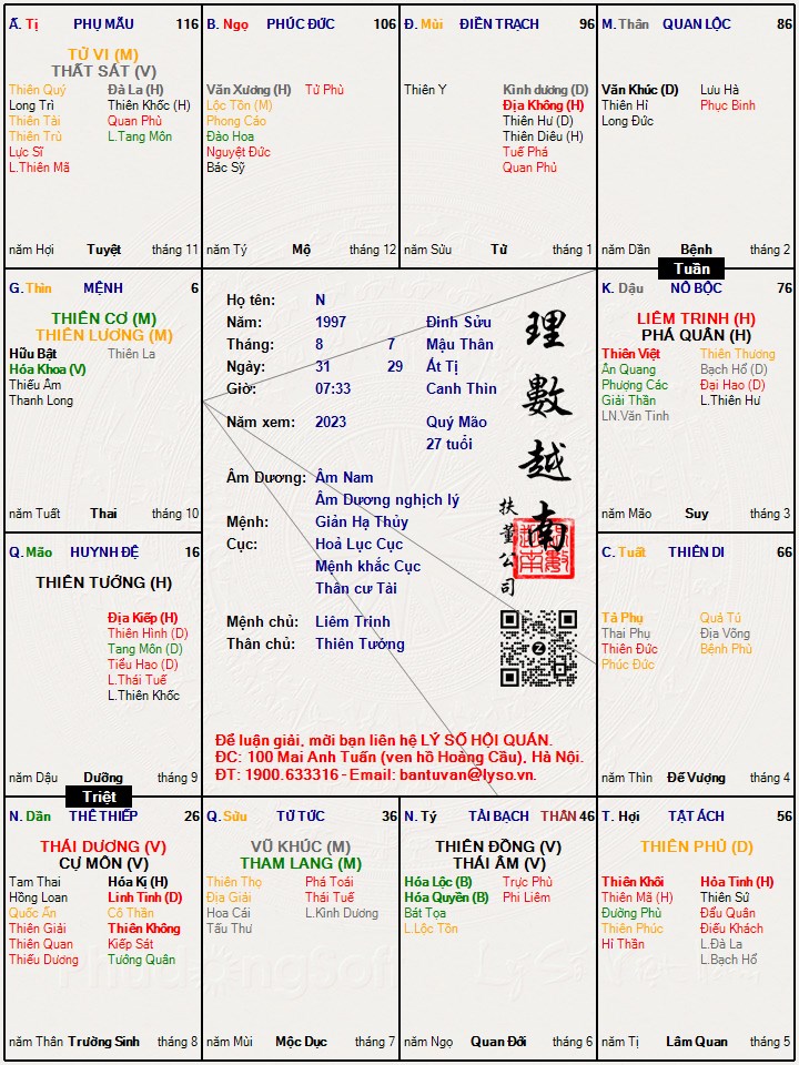 Hình ảnh