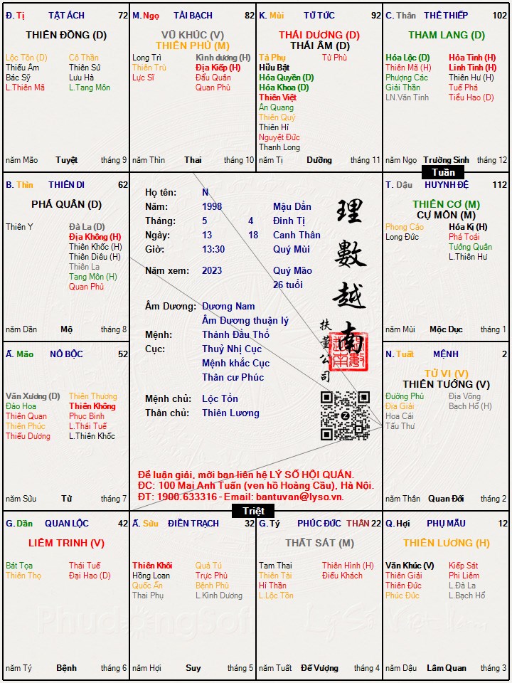 Hình ảnh