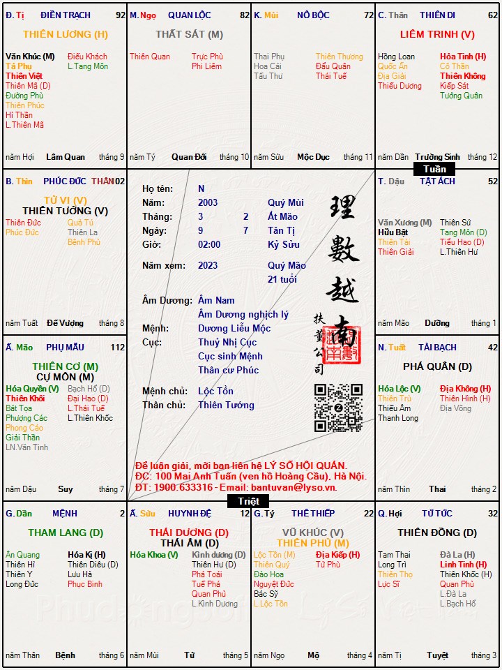 Hình ảnh