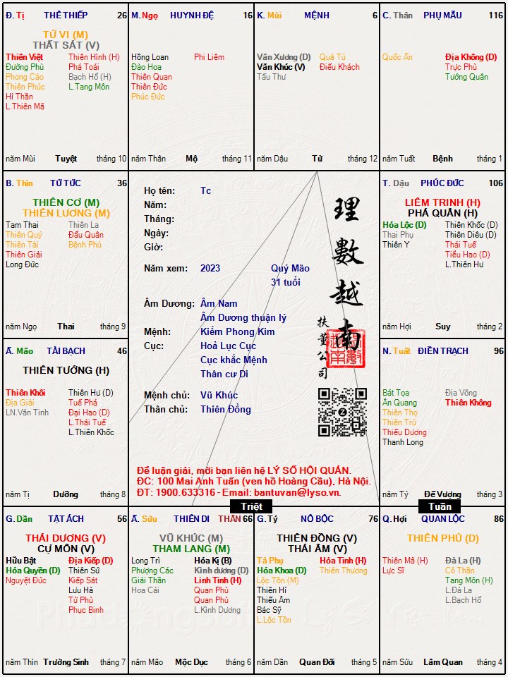 Hình ảnh