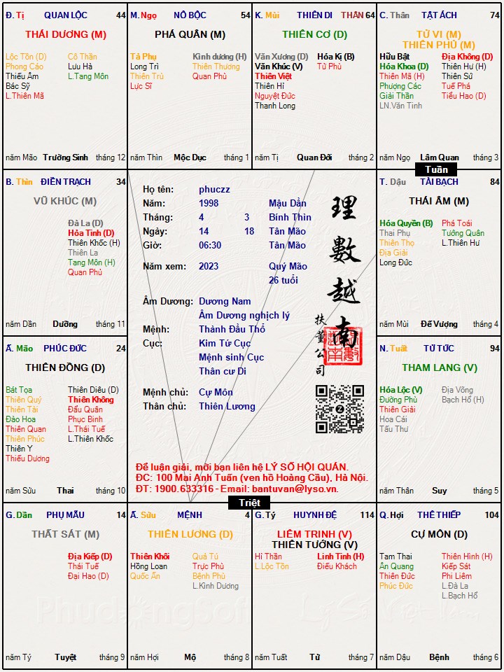 Hình ảnh