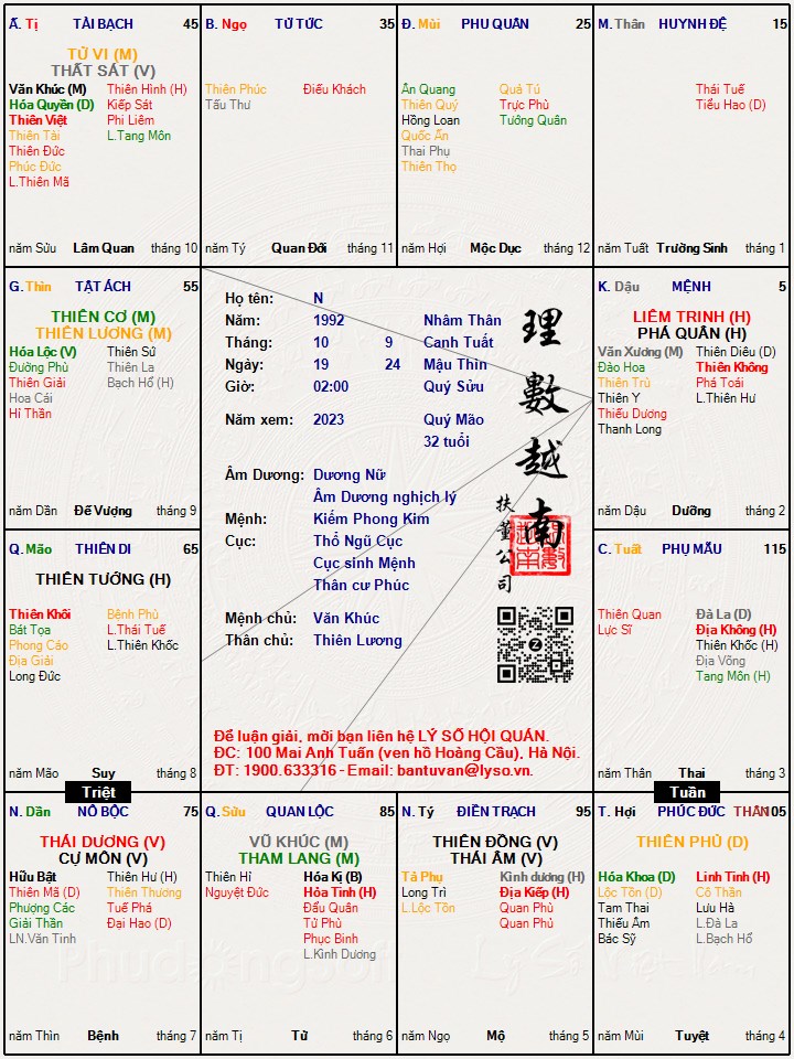 Hình ảnh