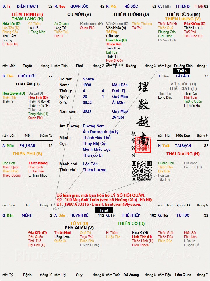 Hình ảnh