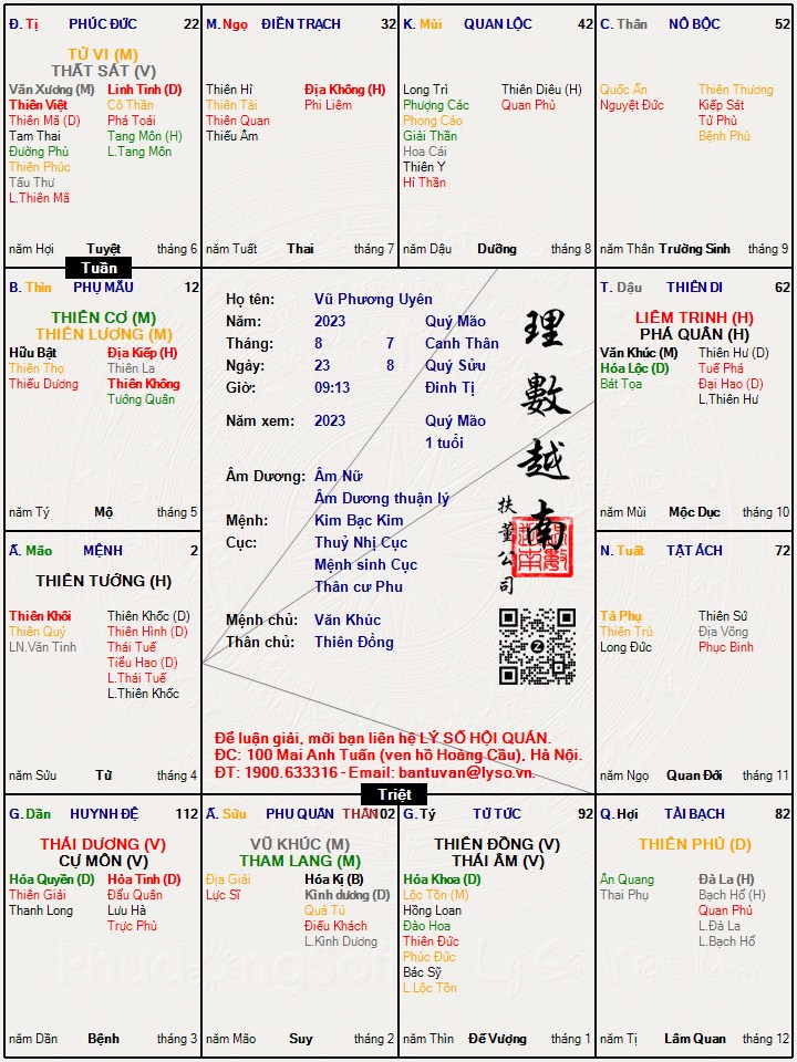 Hình ảnh