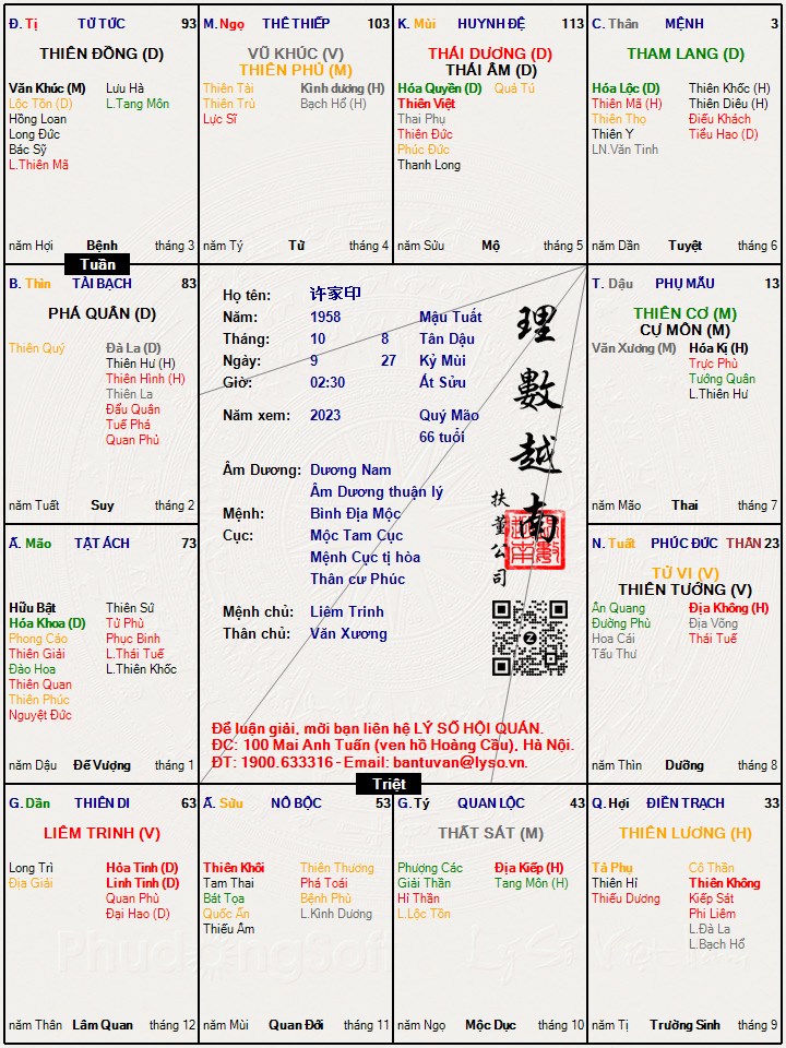 Hình ảnh