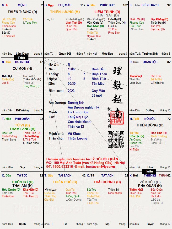 Hình ảnh