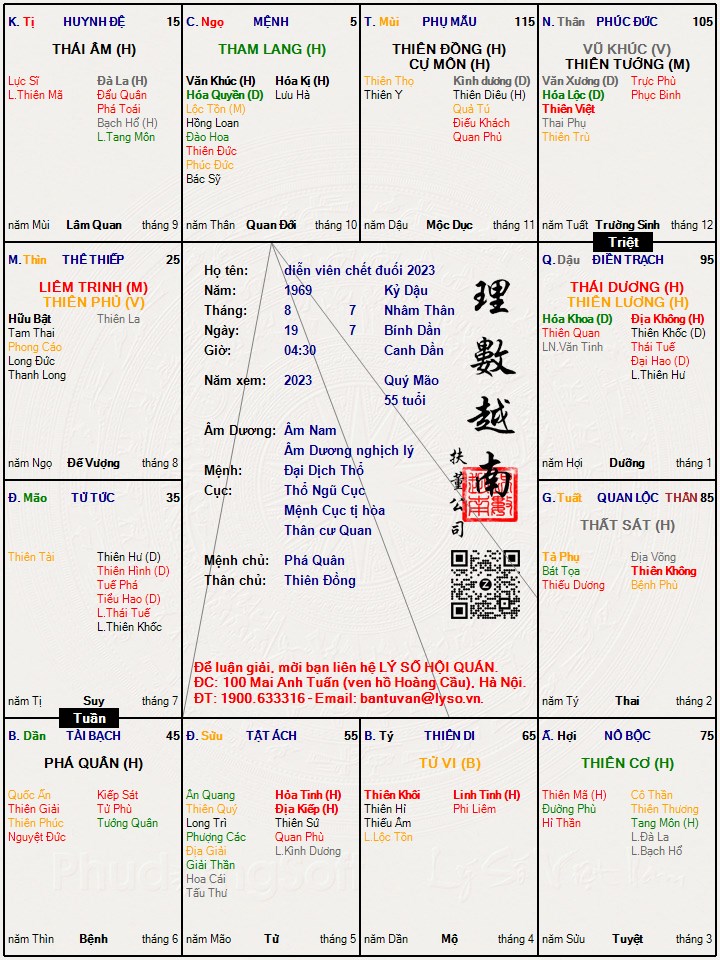 Hình ảnh