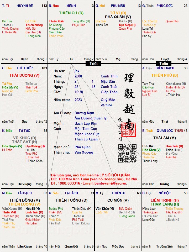 Hình ảnh