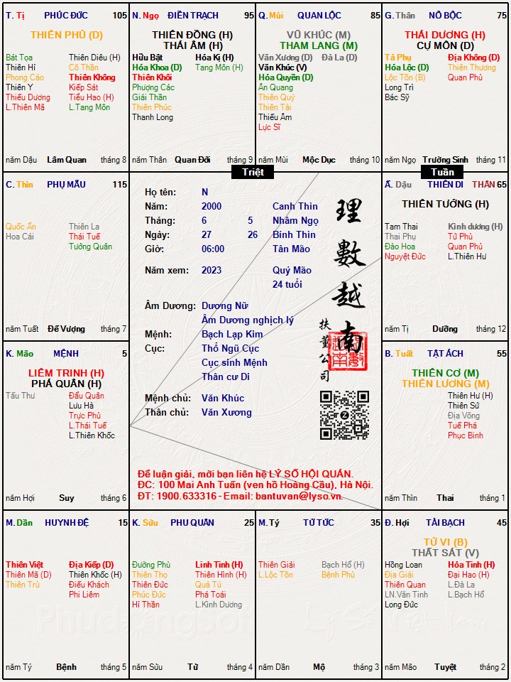 Hình ảnh