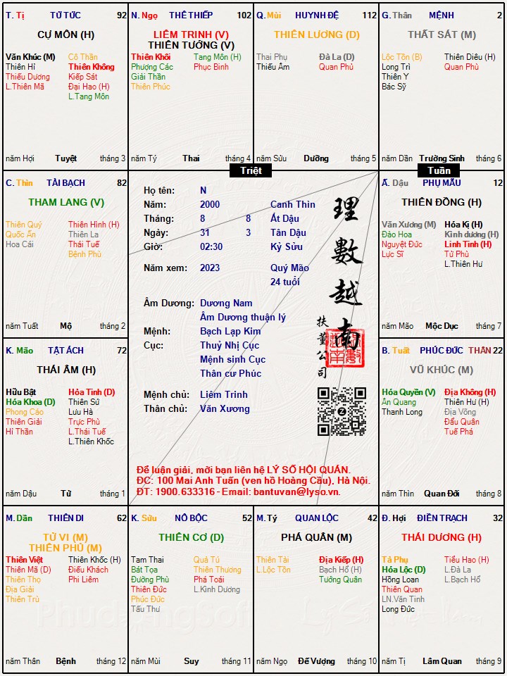 Hình ảnh