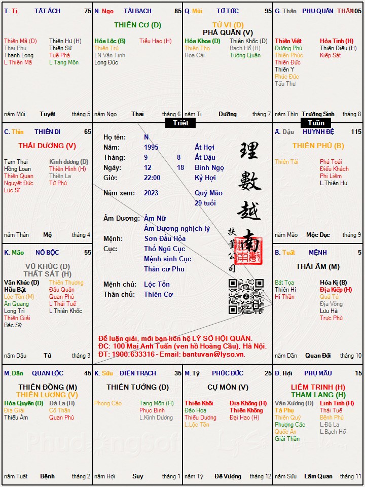 Hình ảnh