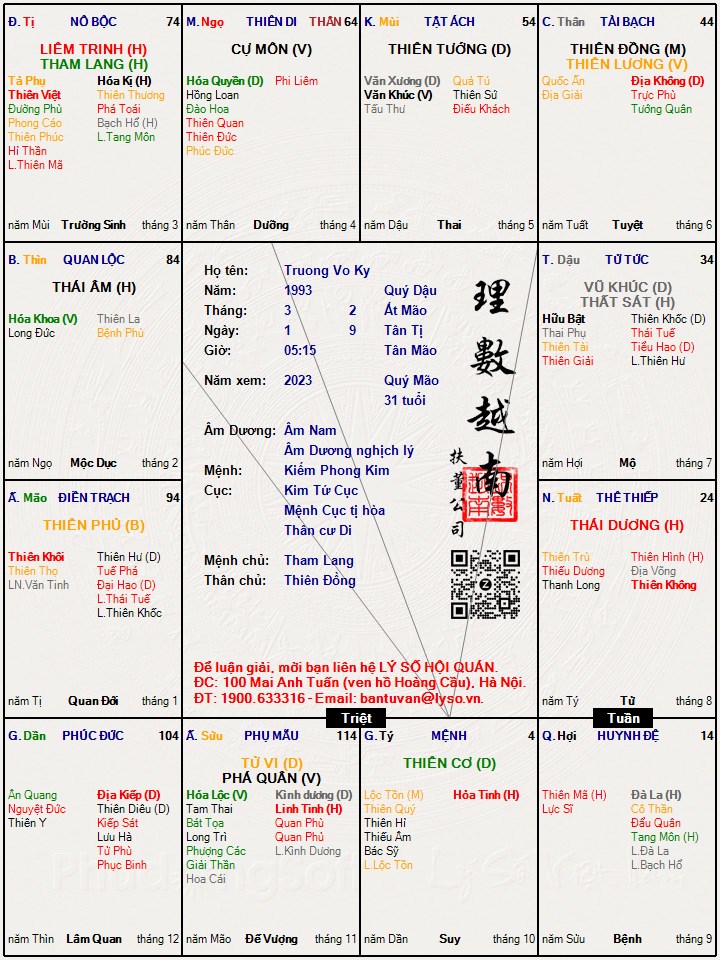 Hình ảnh