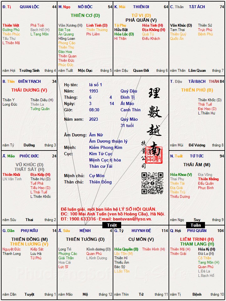 Hình ảnh