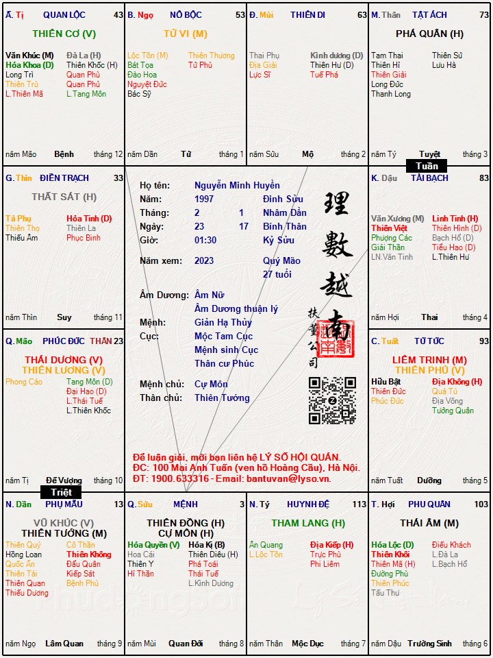 Hình ảnh