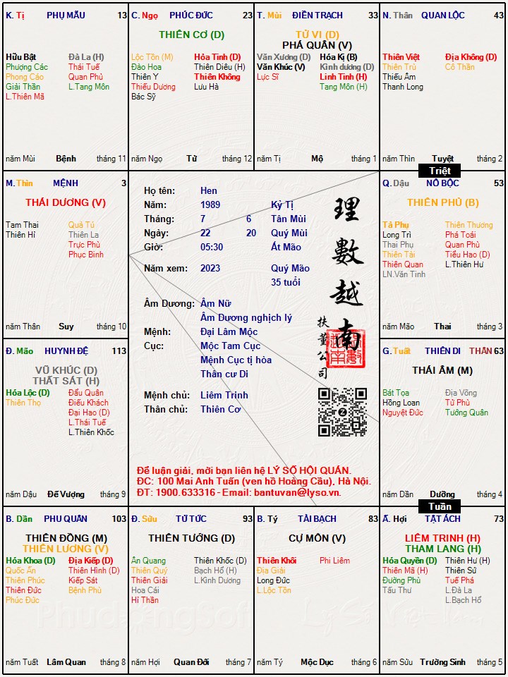 Hình ảnh