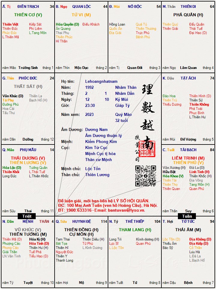 Hình ảnh