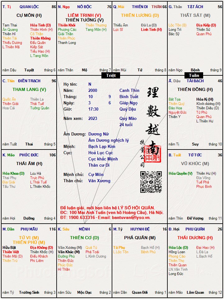 Hình ảnh