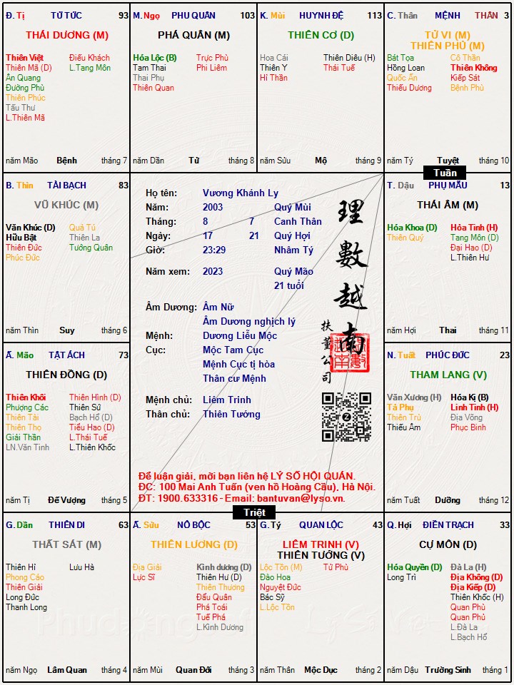 Hình ảnh