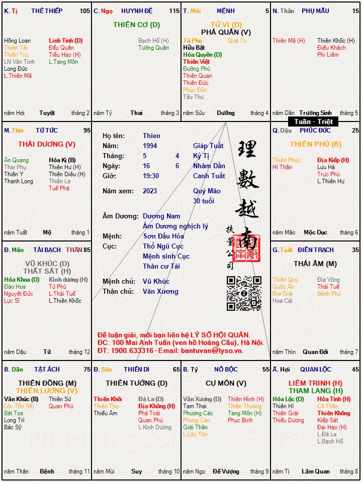 Hình ảnh